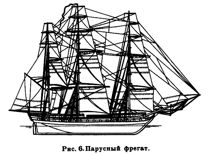 Гребцы на корабле. Капитанская гичка в санкт-петербурге. Гребец на лодке. Парустный или парусный. Гребная регата в липецке 18-19 июня 2022 года.