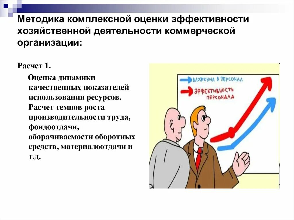 Оценка эффективности работы компании. Методы оценки эффективности деятельности организации. Методы оценки эффективности работы предприятия. Эффективность работы предприятия. Оценка деятельности производства