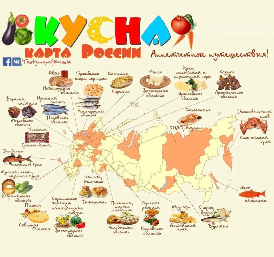 Карта России с сувенирами. Вкусная карта России. Сувениры России на карте России. Вкусная карта России проект.