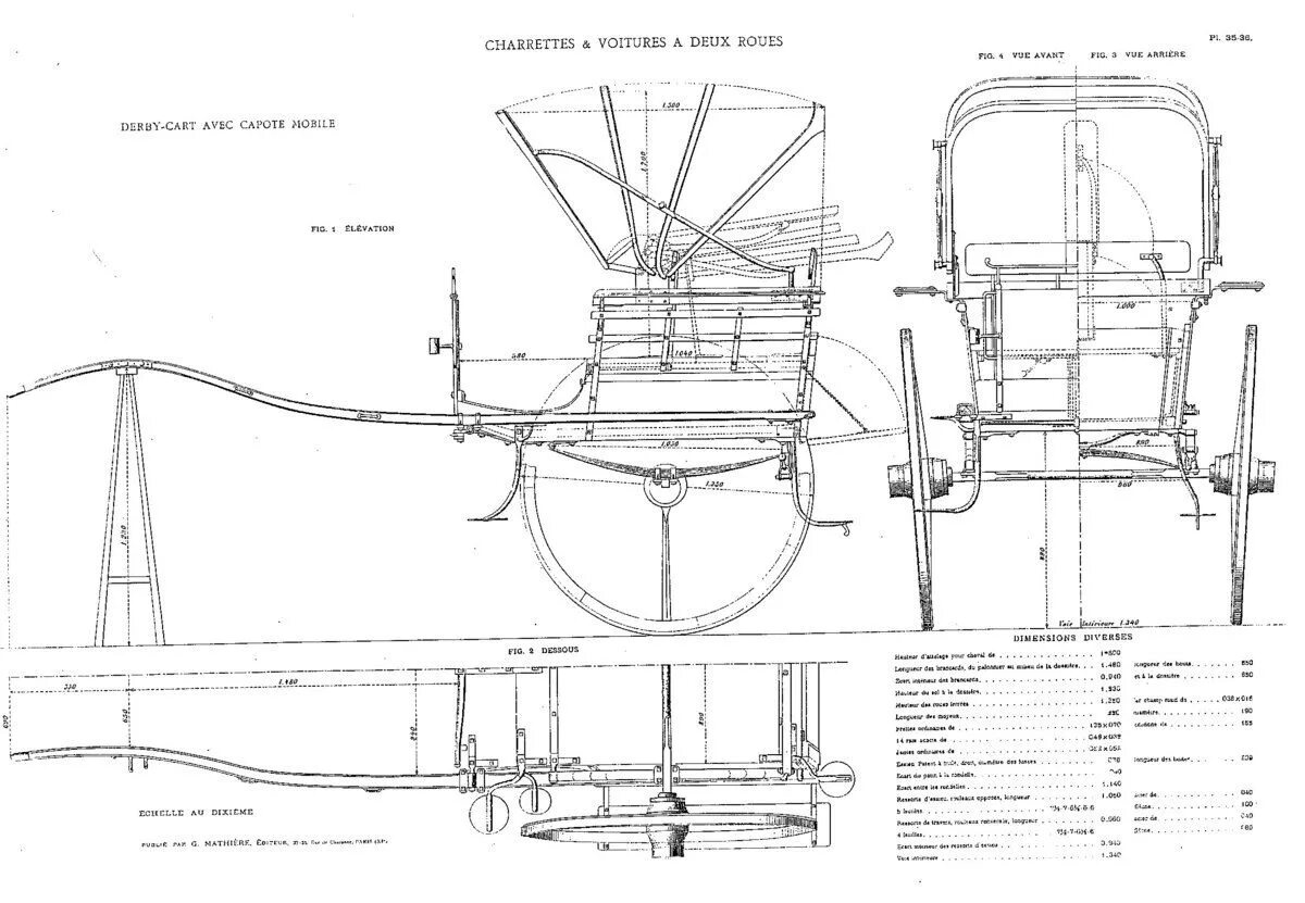 Размеры двуколки для лошади. Схема кареты 19 века. Чертежи брички для лошади. Схема двуколки для лошади своими руками.