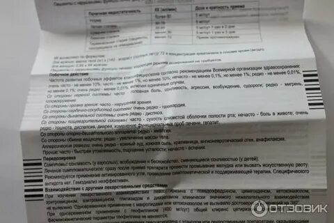 Левоцетиризин таблетки отзывы