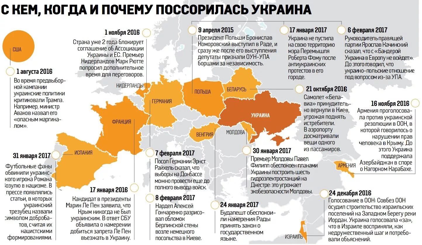 Западе почему е. Сктоаны которые за Украину. Страны которые поддерживают Украину. Карта стран которые поддерживают Украину. Страны которые ща украинуц.