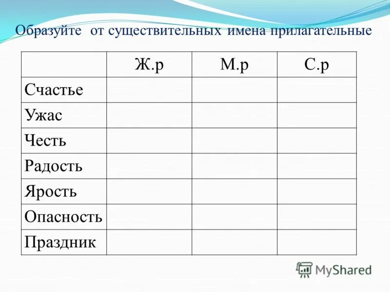 счастье образовать от существительных имена прилагательные. образуй прилагательные от существительных. образовать от существительных имена прилагательные радость. прилагательные от существительных. имя прилагательное 1 класс карточки.