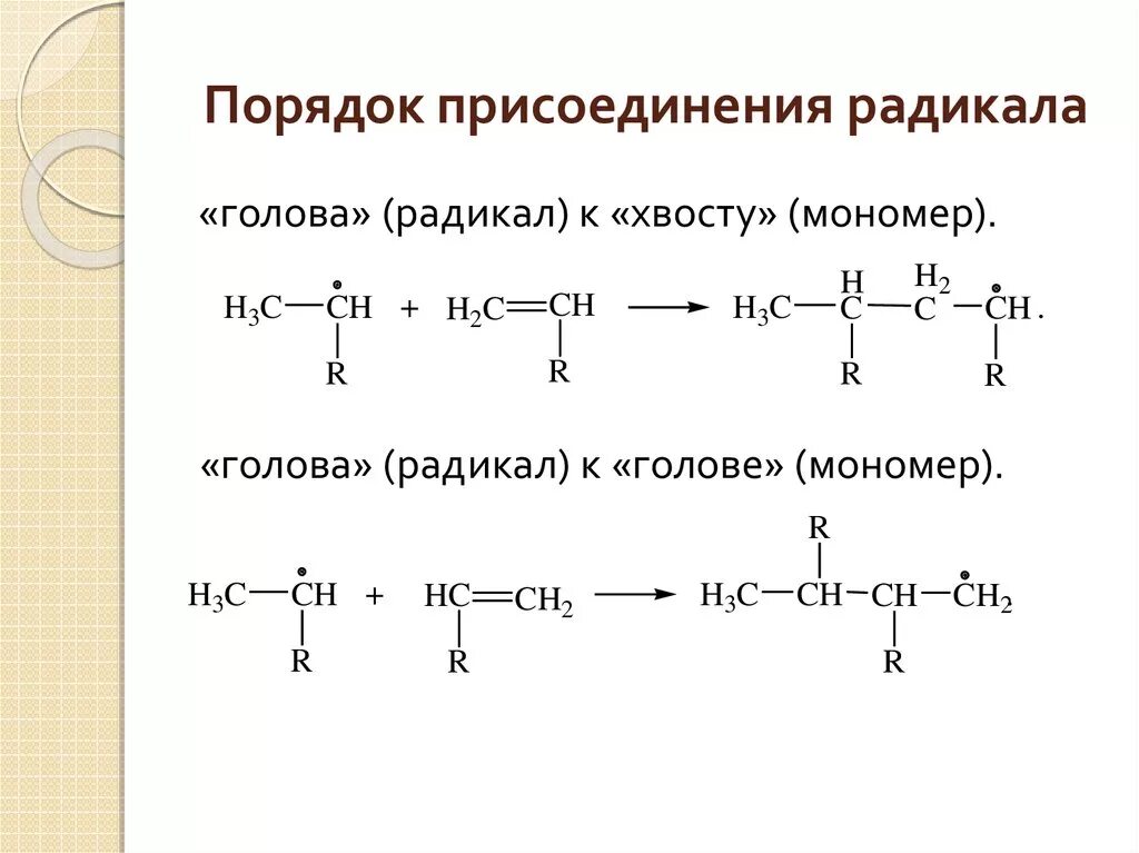 Фенильный радикал. Присоединение радикалов. радикальная полимеризация. реакция присоединения радикалов. присоединение метильного радикала.