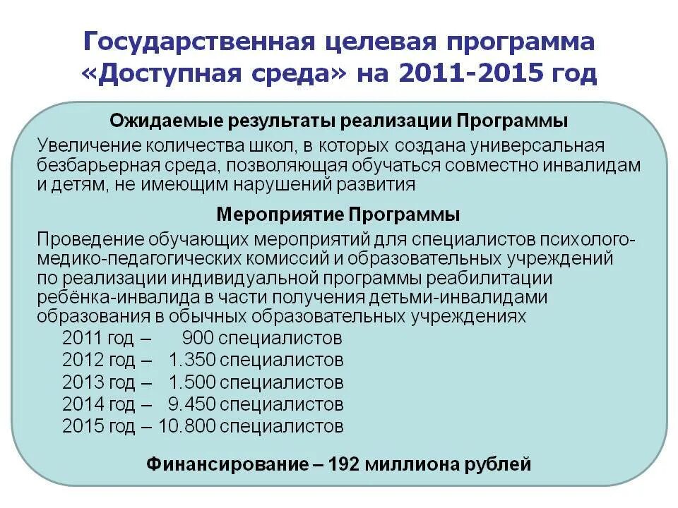 Задачи доступной среды