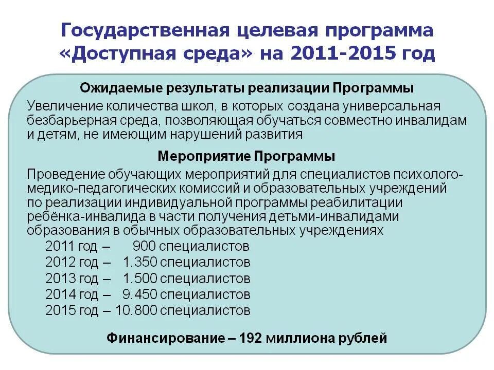 Доступная среда госпрограмма 2025. Оспрограмма "доступная среда". Реализация государственной программы доступная среда. Госпрограммы для инвалидов.