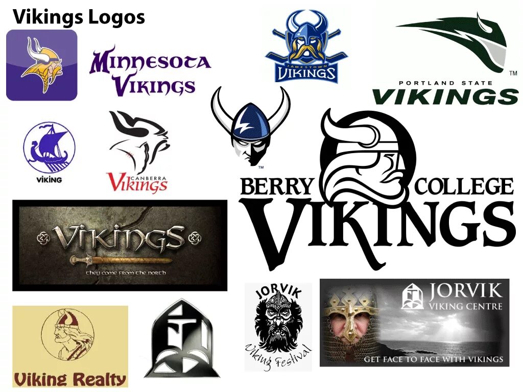 Логотип одежды Viking. Viking логотип обувь. Viking сварка logo. Реклама ритейла в стиле Viking. Тольятти викинги сайт