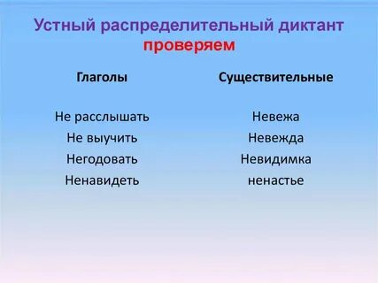 Неистовствуя