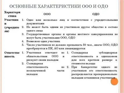 Акционерное общество с ограниченной ответственностью
