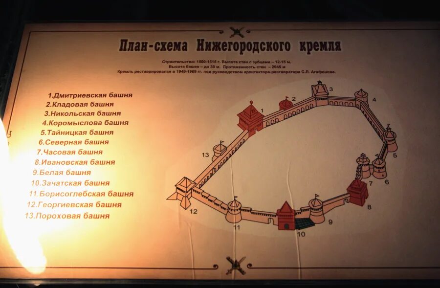 Схема Нижегородского Кремля. План Кремля Нижнего Новгорода. Башни Нижегородского Кремля схема. Схема Нижегородского Кремля Зачатская башня.