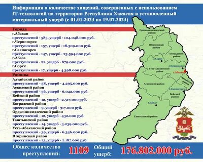 Население хакасии 2024 год