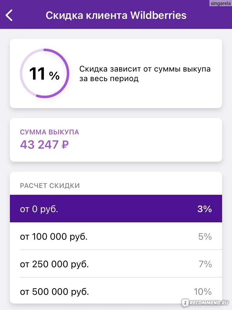 Почему валберис сразу списывает деньги при заказе. Скидка клиента Wildberries. Вайберисс. Скидки на валдбериес. Wildberries интернет магазин.