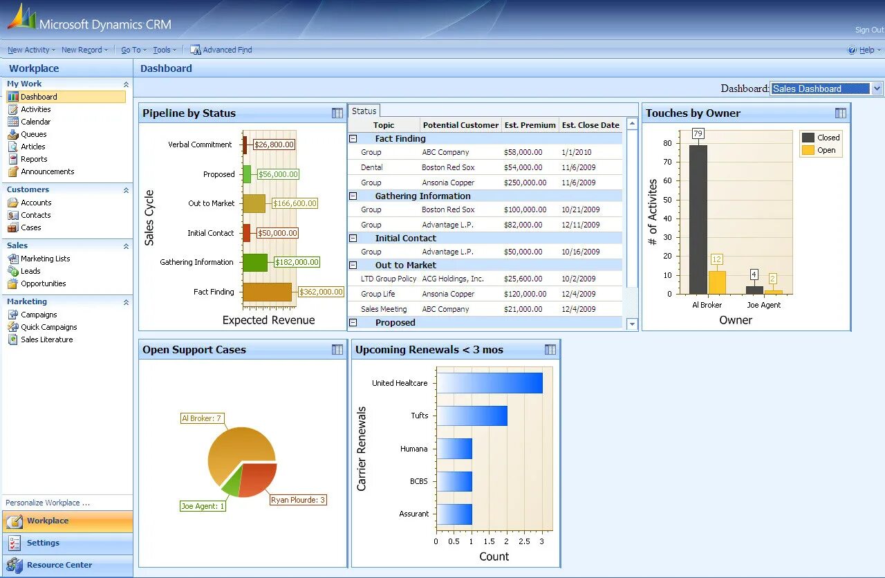 Ms dynamics. Microsoft Dynamics CRM Интерфейс. CRM Microsoft Dynamics 365. Microsoft Dynamics 365 CRM Интерфейс. Microsoft Dynamics AX 2012 маркетинг.