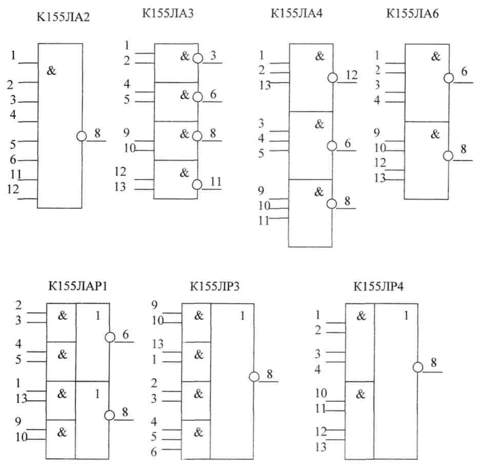 Микросхемы логических элементов. Микросхема к155ла8 даташит. Микросхема к155лр1 схема включения. Микросхема к155тм2 даташит. Микросхема к155ла3.