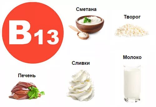 Витамин в13 (оротовая кислота). Витамин в13 где содержится. В каких продуктах содержится витамин в13. Суточная потребность витамина б13.