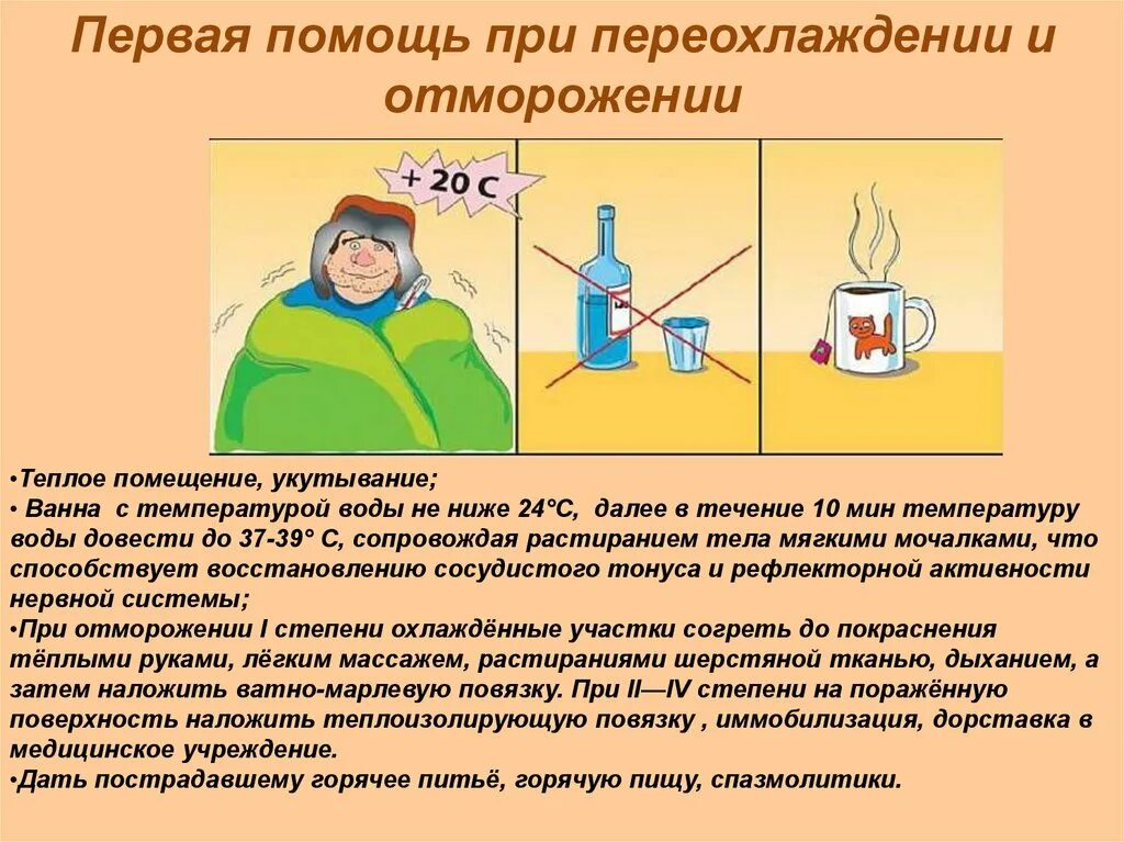 Температура воды при согревании пострадавшего