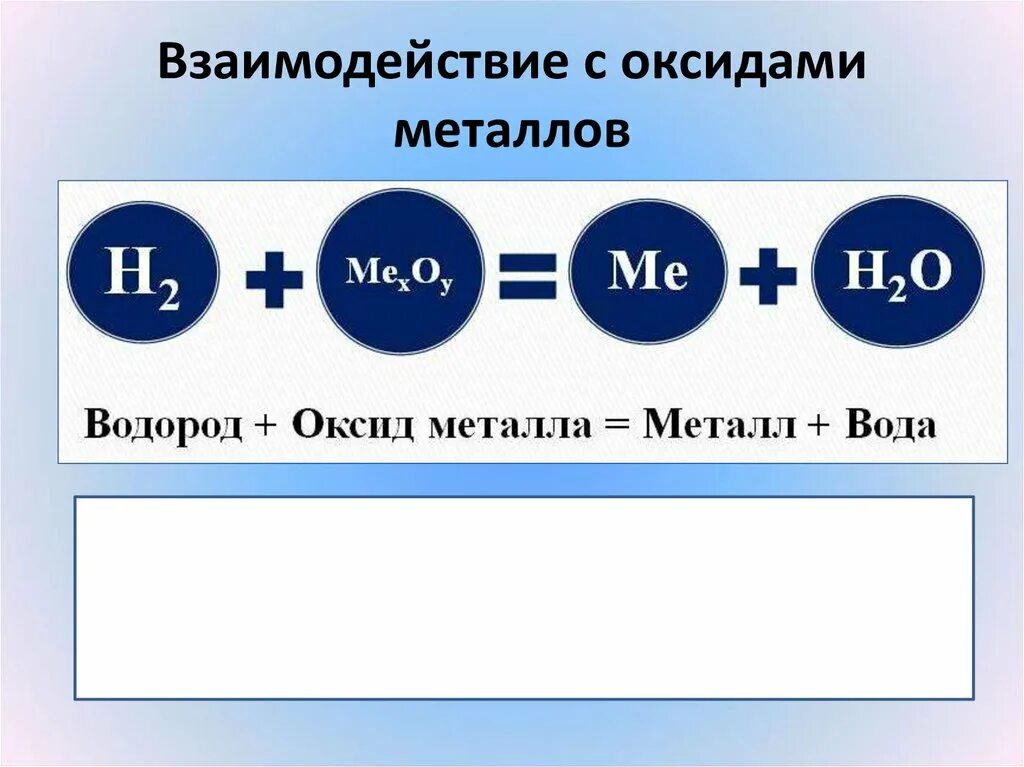 Водород легче оксида. Взаимодействие металлов с оксидами. Взаимодействие водорода. Взаимодействие водорода с металлами. Водород с оксидами металлов.