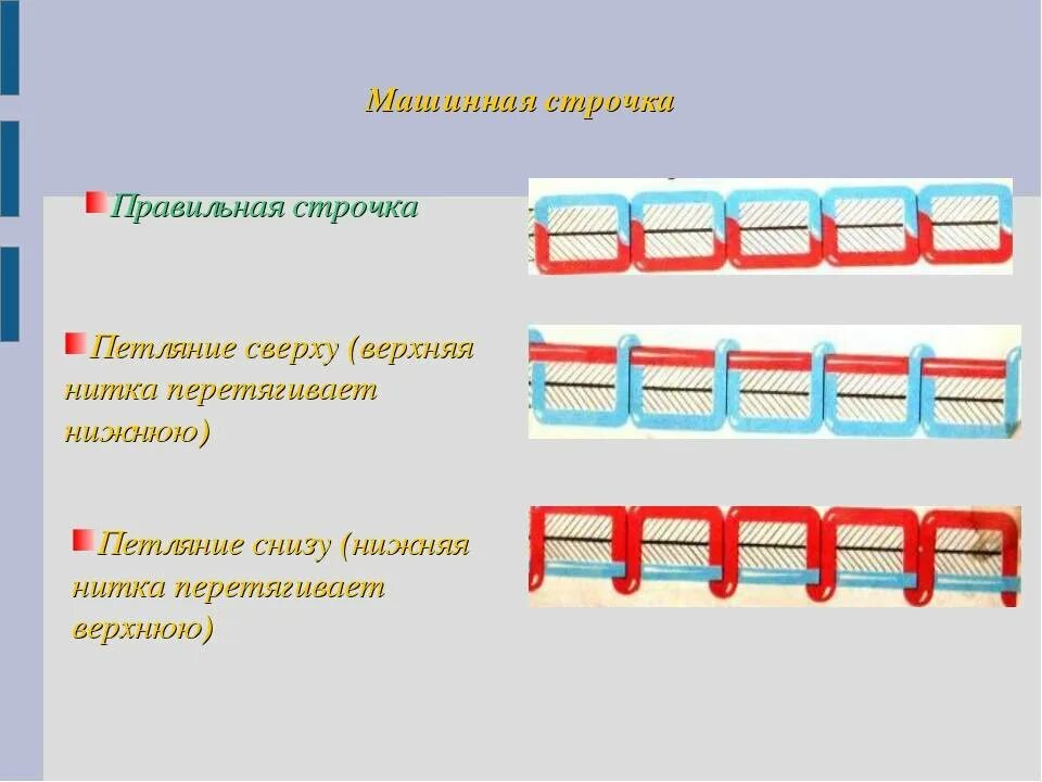 Нитка сверху. Строчка петляет снизу причина. Швейная машинка петляет снизу. Правильная строчка в швейной машине. Петляет снизу машинка челнок.