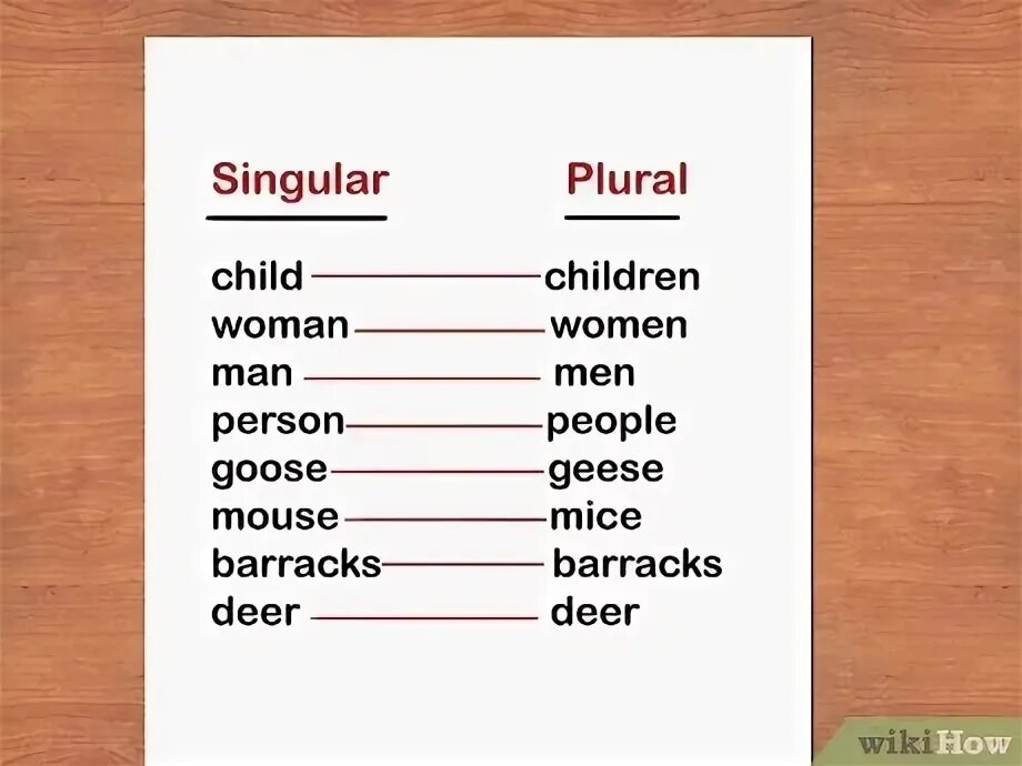 Write the plural mouse. Singular plural. family plural form. plurals правило. формы слова person.