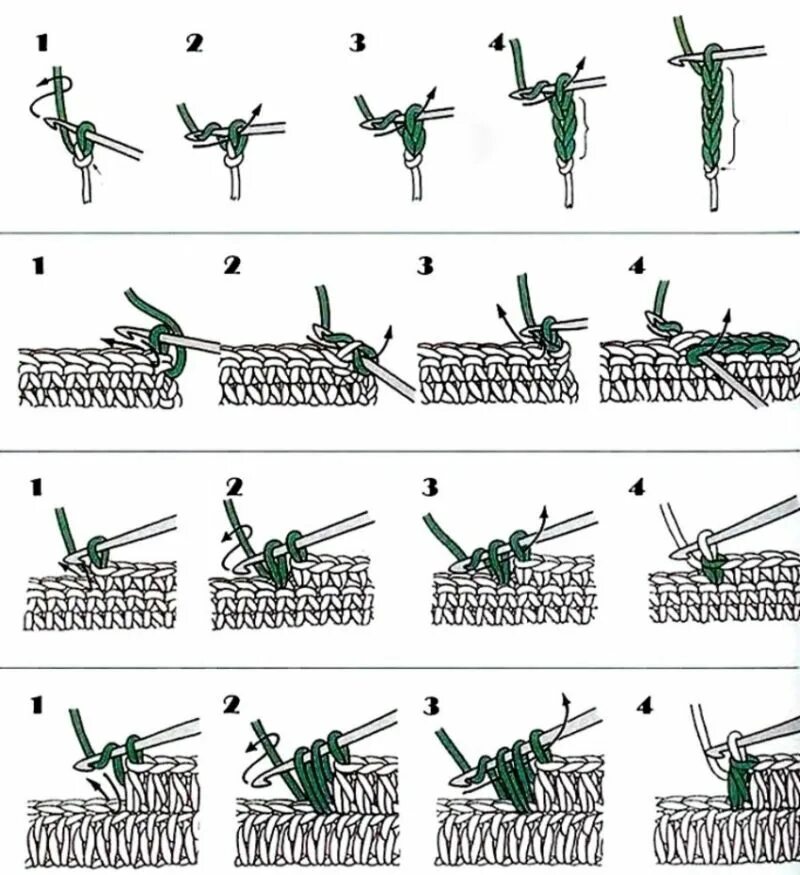 1 урок вязания. Как начать вязать крючком для начинающих пошагово. Вязание крючком для начинающих пошагово схемы. Как вязать крючком для начинающих схемы. Как научиться вязать крючком по схеме для начинающих.