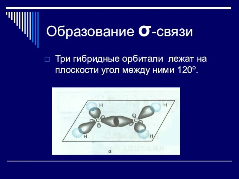 Объясните образование и связей. Образование связи. Образование связей этана. Связи между гибридным орбиталями. Угол между связями этана.