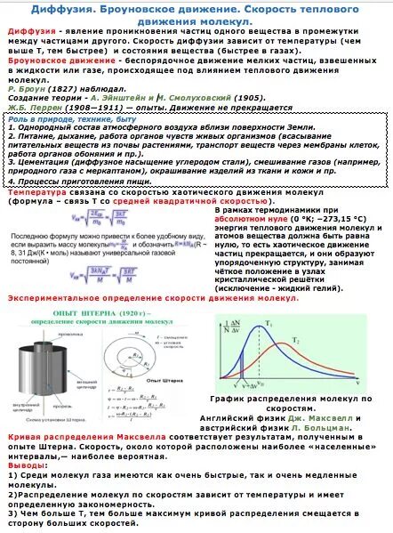 Скорость хаотического движения частиц. Опыт Штерна распределение молекул по скоростям. Скорость молекул газа опыт Штерна. Опыт Штерна физика 10 класс. Броуновское движение диффузия.