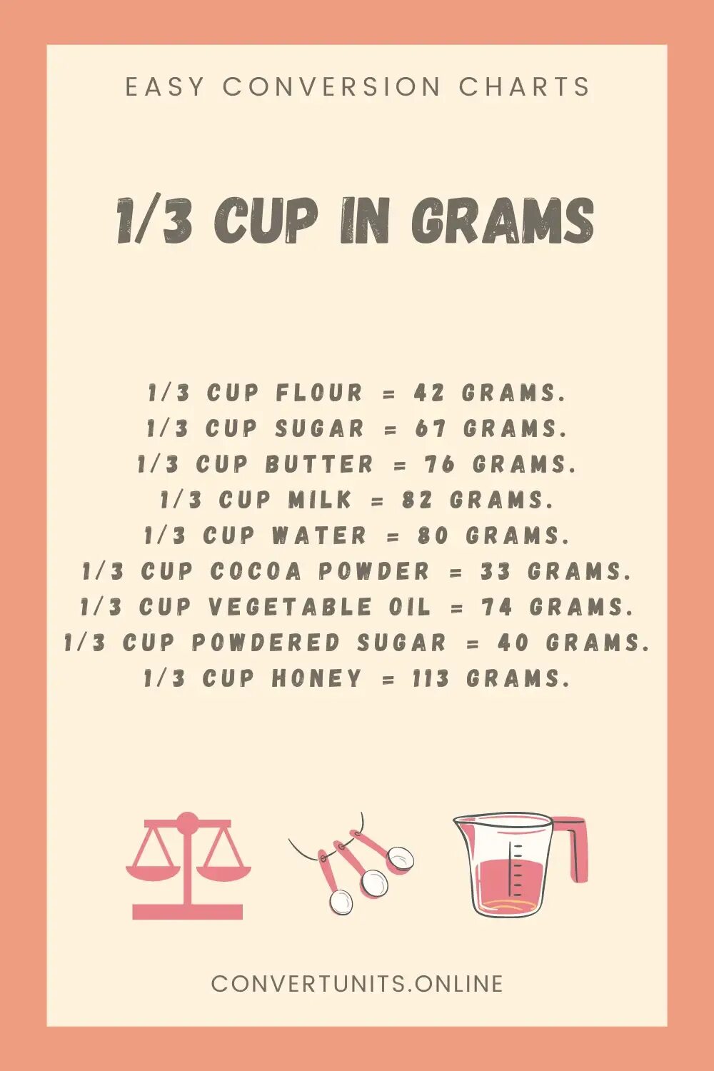 1 cup sugar. Cup in grams. Cups to grams. 1 Cup Sugar in grams. One Cup in grams.