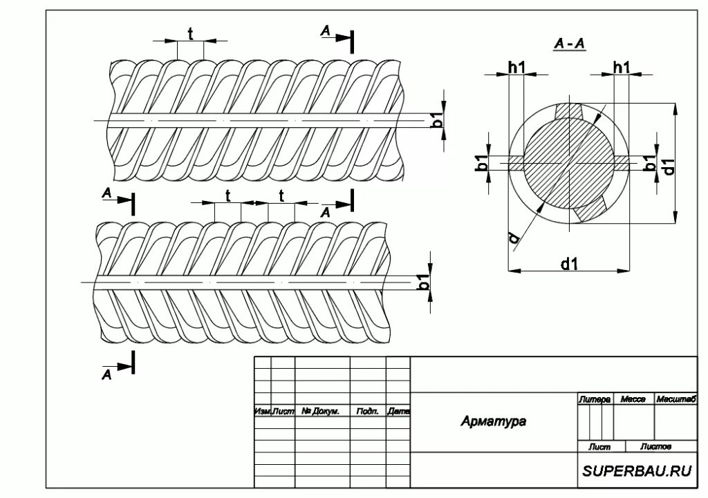 Стандарт арматуры. Диаметры арматуры а500. Арматура 12 а500 чертеж. Рифленая арматура 16 мм чертеж. Сталь арматурная горячекатаннаяпериодического профиля а 1 а 2 а 3.