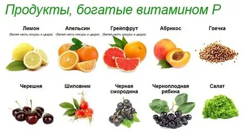 Рутин в продуктах