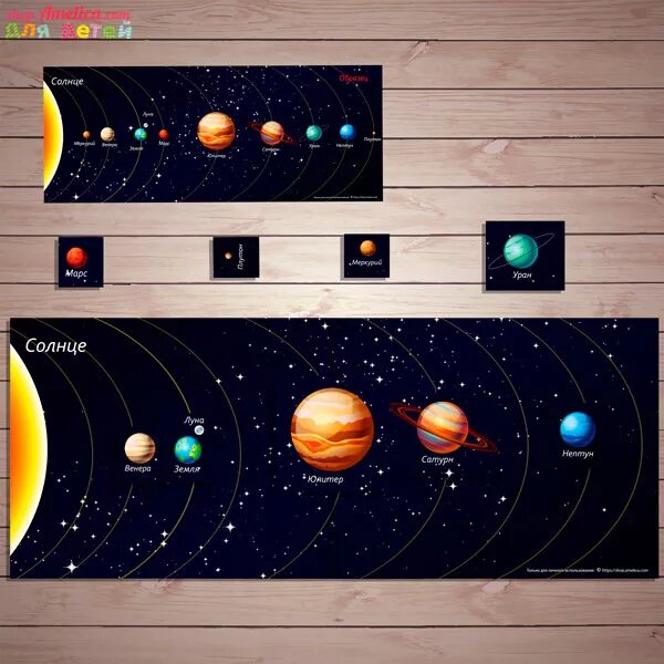 Игра Солнечная система. Игра про планеты солнечной системы. Солнечная система игра для детей. Дидактическая игра солнечная система