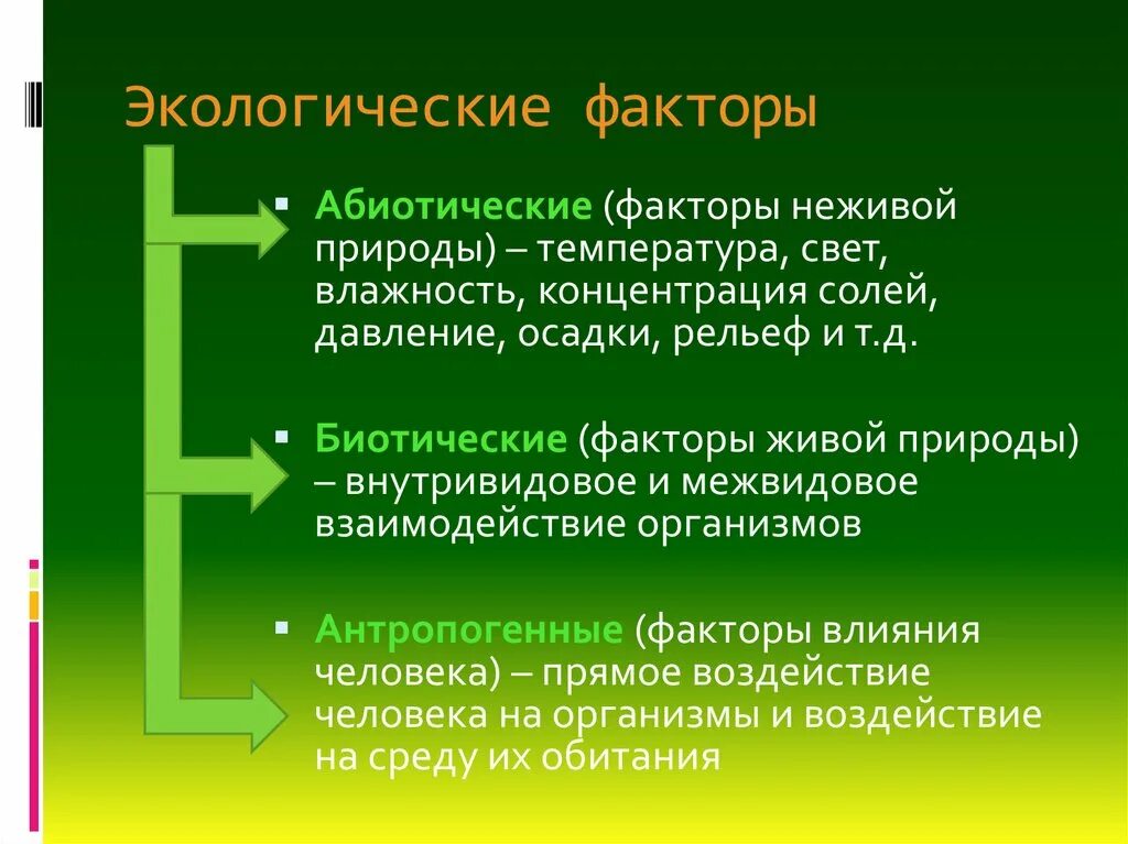 Примером абиотического фактора является ответы. Абиотические экологические факторы. Абиотический фактор это в экологии. Абиотические факторы неживой природы. Абиотические факторы живой природы.