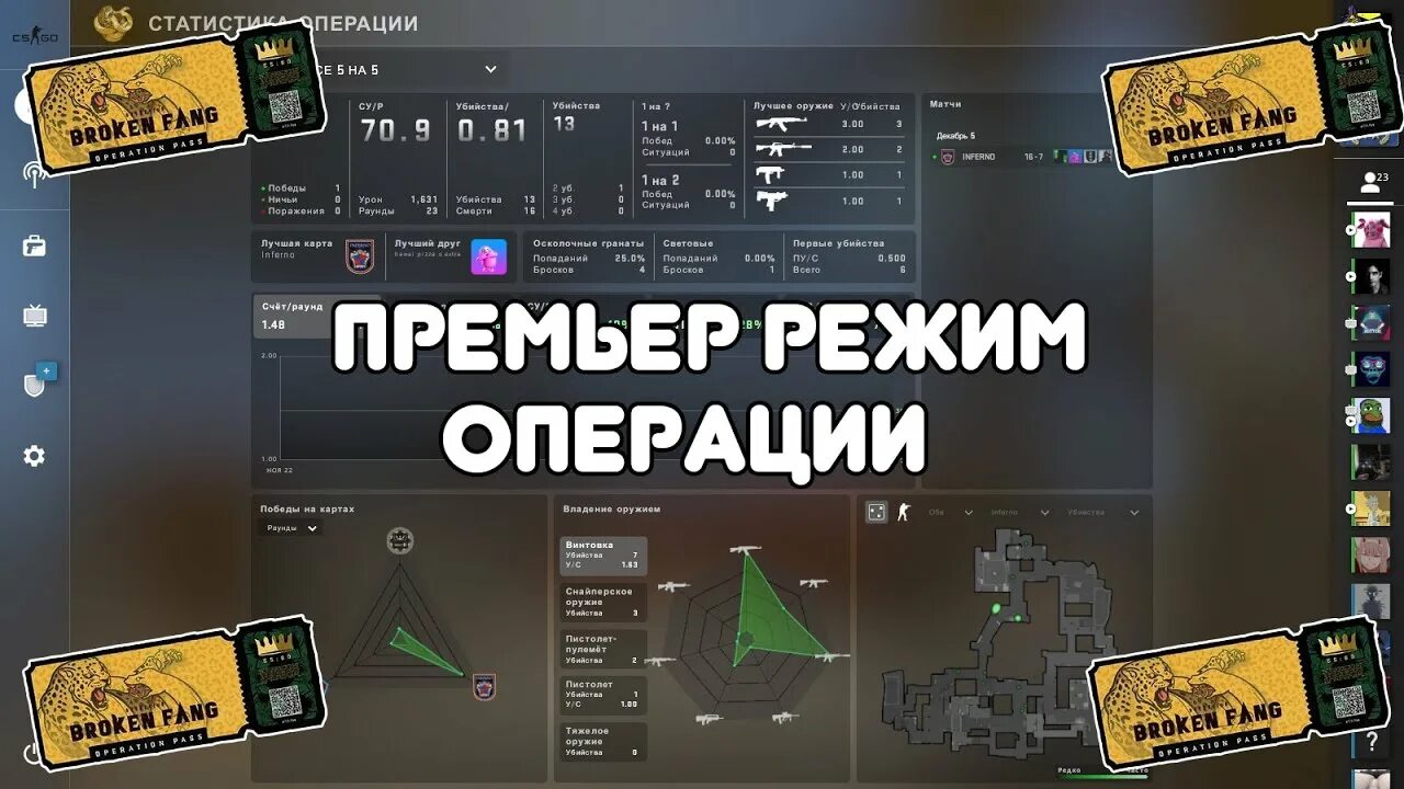 Премьер режим КС го. Что такое соревновательный премьер режим. Классический режим в КС го. Карты премьер режима. Соревновательный режим в кс2