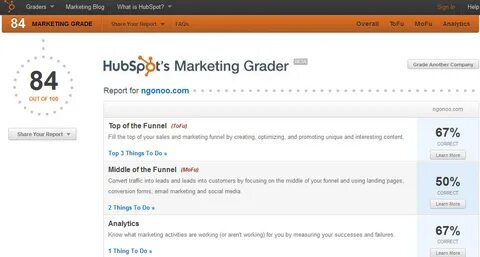 Social grading