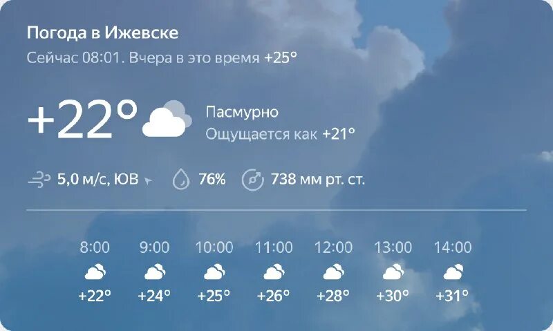 Погода в ижевске на неделю от фобос. Прогноз погоды в ижевске. Погода в ижевске на неделю от фобос. Погода в ижевске на неделю от фобос. Погода в ижевске на 10.