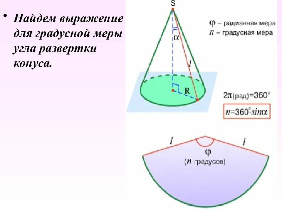 Угол усеченного конуса. Угол развертки конуса формула. угол в развертке боковой поверхности конуса формула. формула нахождения угла развертки конуса. угол развертки конуса 120.