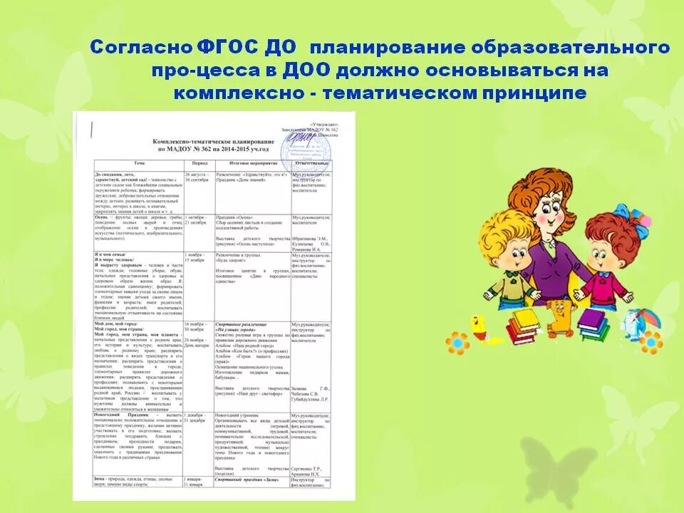 Дошкольная группа план работы