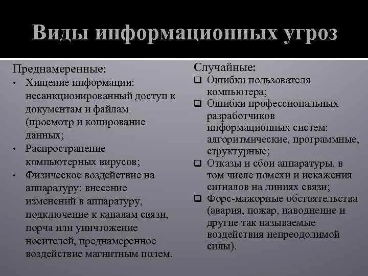 К внешним информационным угрозам относится. Виды информационных угроз. Угрозы информационной безопасности. Виды преднамеренных информационных угроз. Виды угроз для информации преднамеренные.