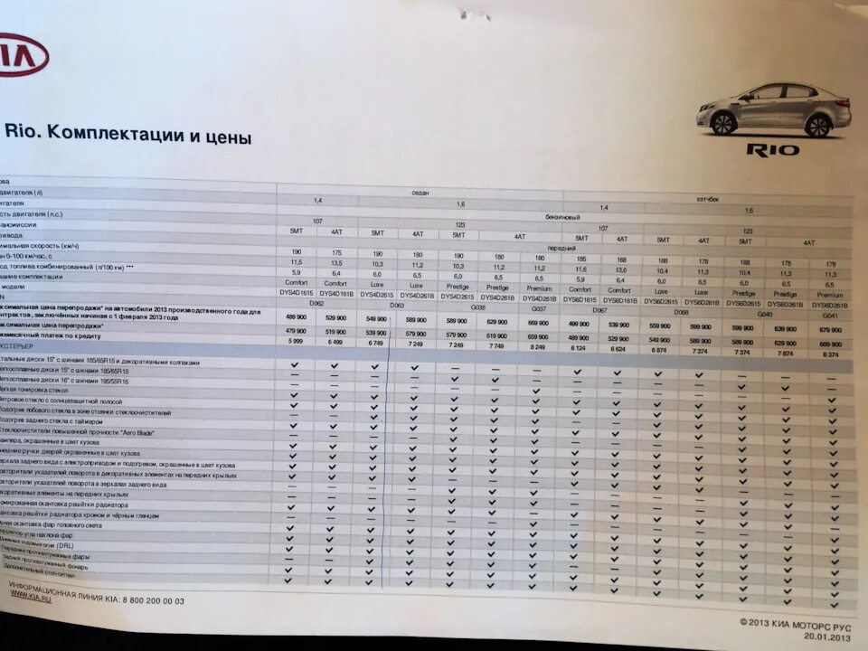 Когда нужно менять киа рио. Kia Rio 4 регламент то. Киа регламент то Киа к 5. Регламент то Киа Рио 3 1.6 механика. Киа Рио 4 то 6.