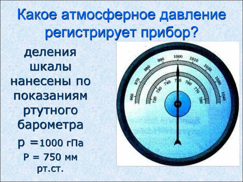 Нормальный уровень атмосферного давления в москве. Атмосферное давление. Давление. Атмосферное давление. Атмосферное давление барометр. Показания атмосферного давления.