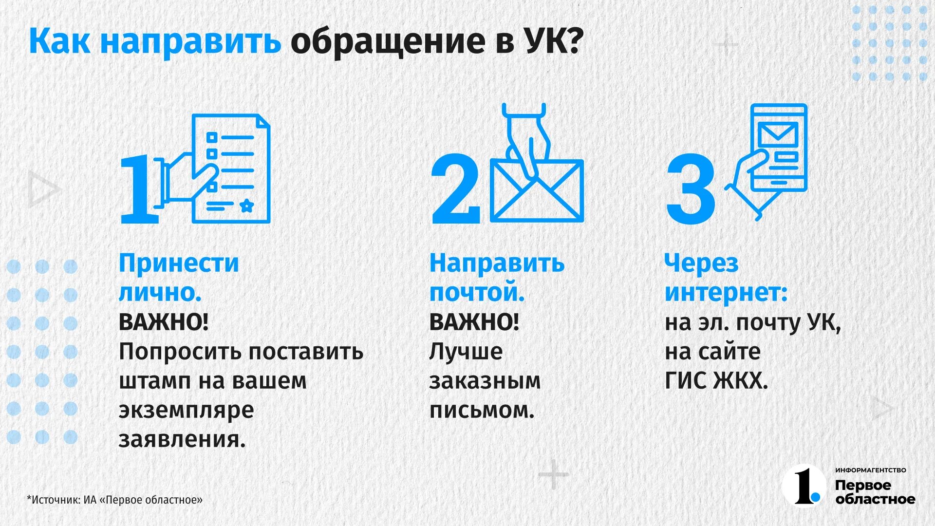 Как заставить управляющую компанию сделать ремонт. Как заставить управляющую компанию сделать ремонт