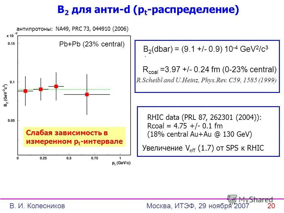 P b 1 p b задачи. Pb 2+. Вычислить высоты треугольника со сторонами a, b, c, пользуясь формулами:. Как построить функцию спроса. Доказательство формулы сложения вероятностей.
