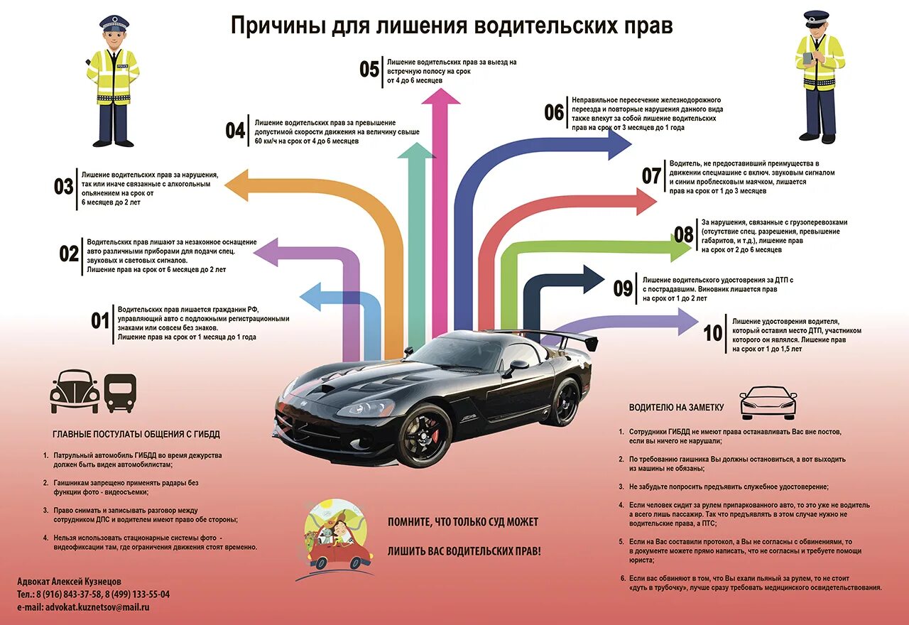 Можно ездить с запретом. Лишение водительских прав. Причины лишения прав вождения. За что лишают водительских прав. Перечень нарушений за которые лишают водительских прав.