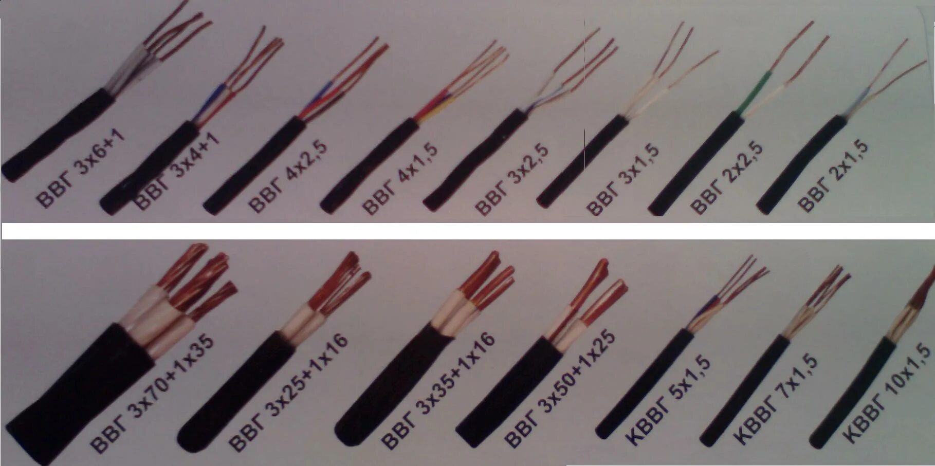 Провод медный монолит 2 2,5. Медный кабель монолит 16 мм2. 3х жильный кабель марки ВВГ медный. ППВ провод 2х2,5мм2. Сечения монтажных проводов