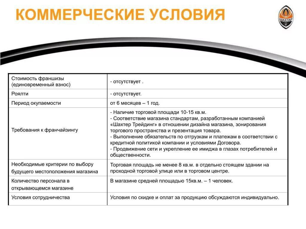 Образцы маркетинговых договоров. Коммерческие условия сотрудничества. Коммерческие условия поставки. Коммерческие условия договора. Коммерческие условия пример.