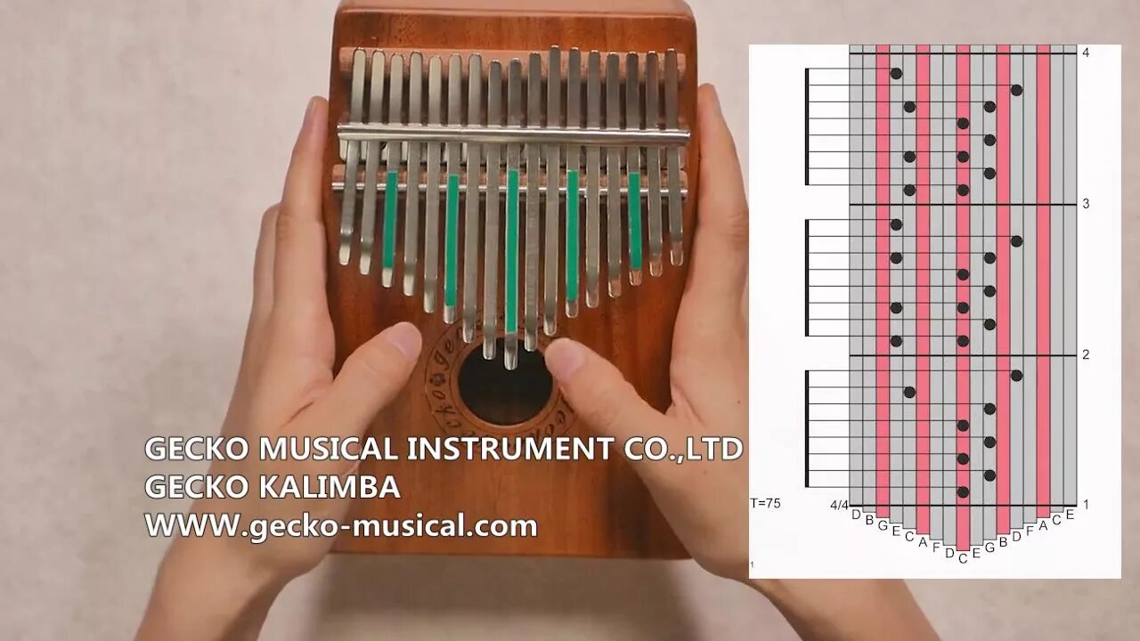 Табулатура калимбо 21 Нота. Калимба табулатуры 17. Калимба цифры. Калимба Ноты цифрами. Калимба легкие песни