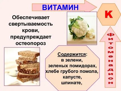 Какие витамины в хлебе