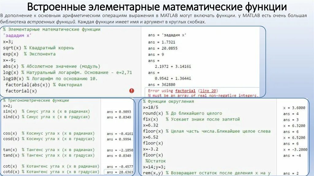 Функции в matlab. Математические функции матлаб. элементарные математические функции в matlab. функция логарифма в матлабе. матлаб обозначение функций.