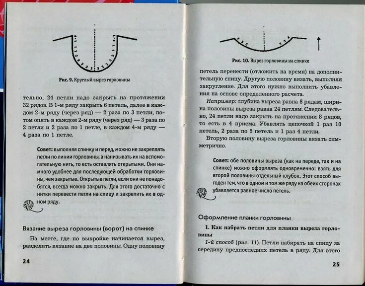 Программа выреза. Круглый вырез горловины спицами убавление петель. Схема закрытия петель горловины спинки спицами. Закрытие петель горловины спинки спицами. Схема вывязывания горловины спицами.