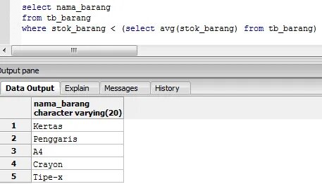 Select avg