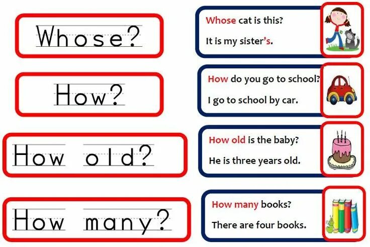 Text with question words. Вопросительные слова в английском Worksheets. WH questions для детей. WH вопросы в английском языке. Вопросы на английском Worksheets.